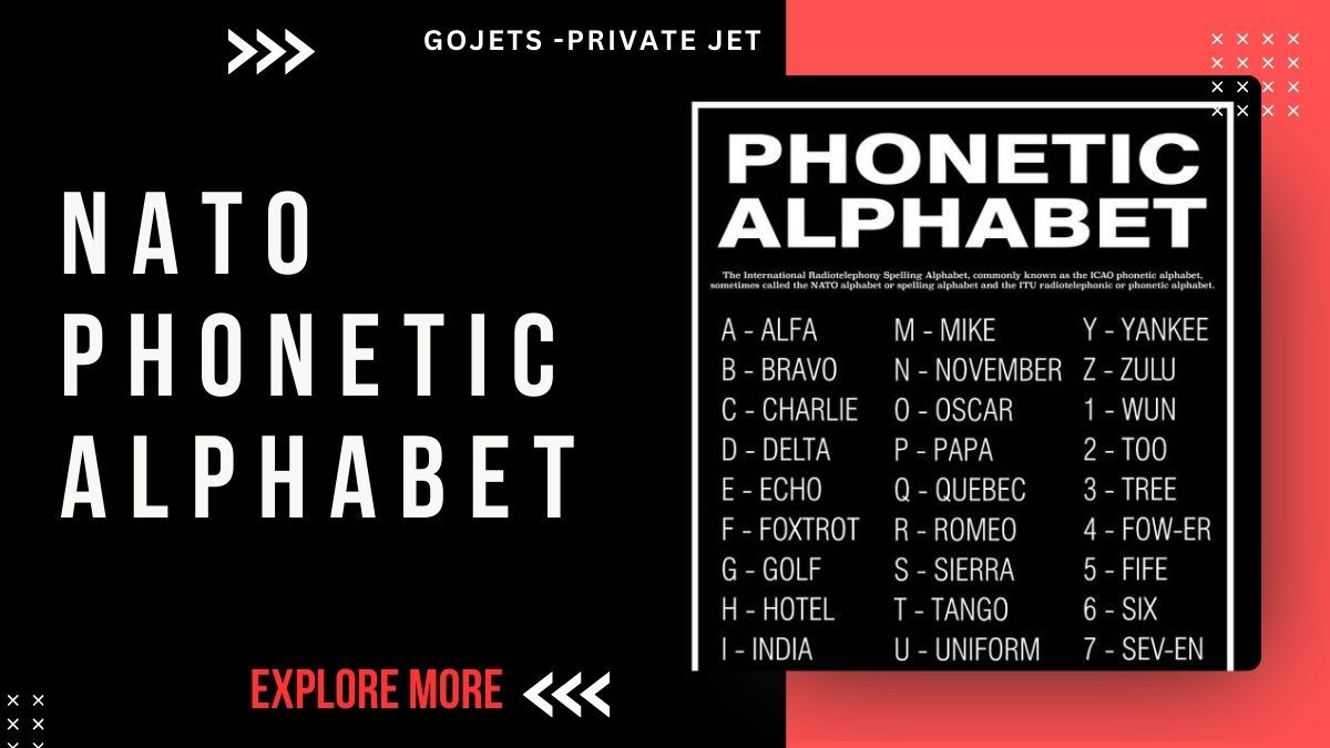 NATO Phonetic Alphabet