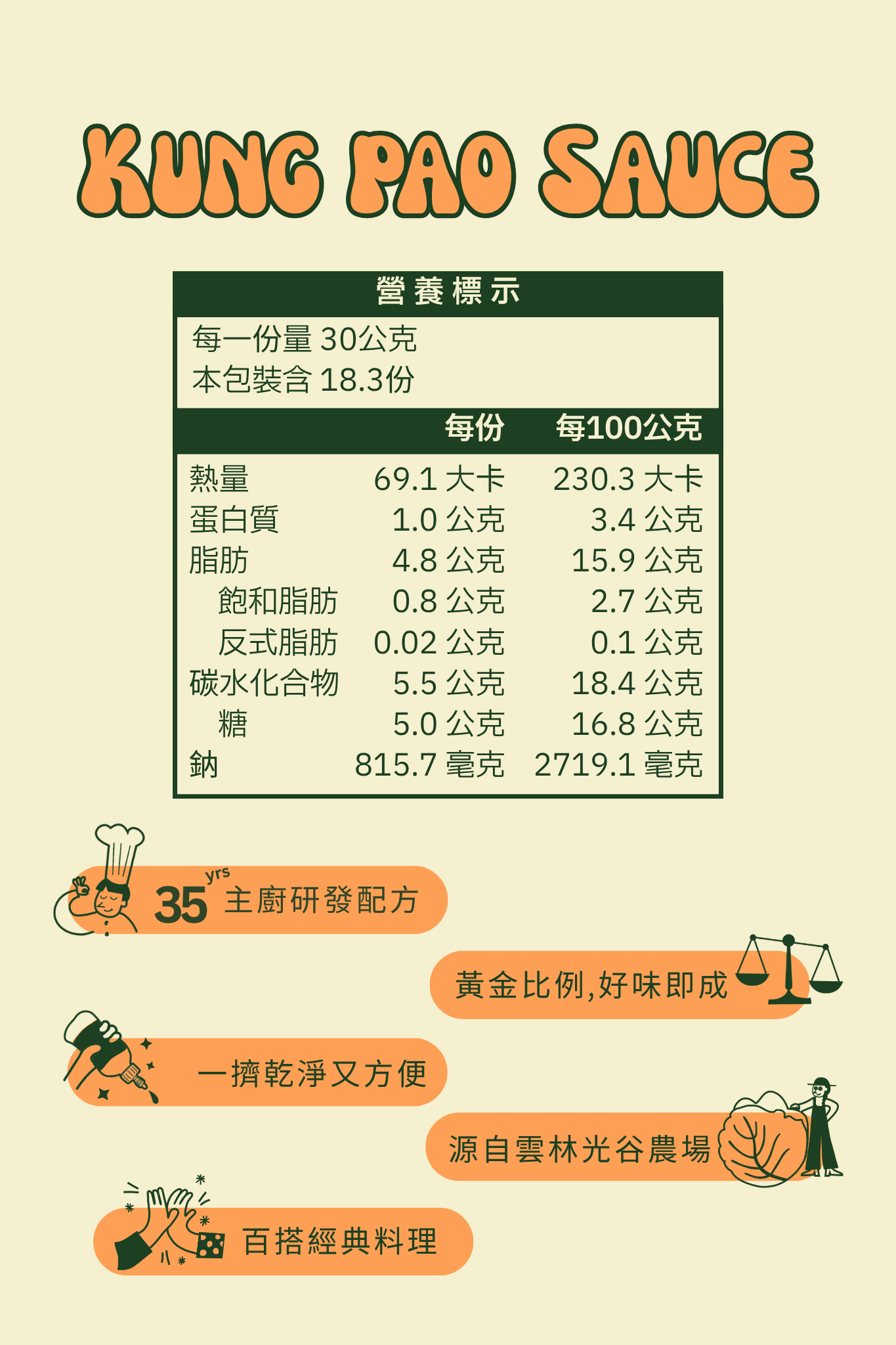 宮保醬（純素）