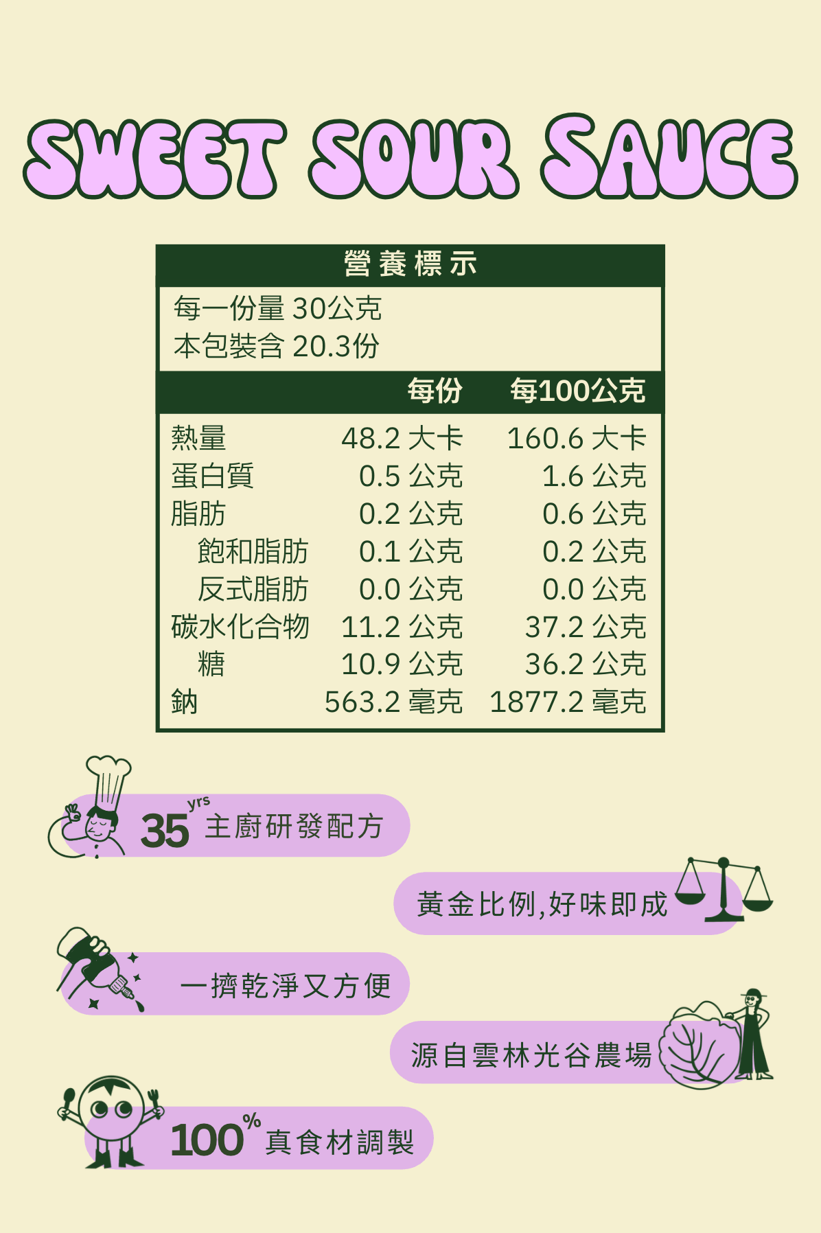 糖醋醬（純素）
