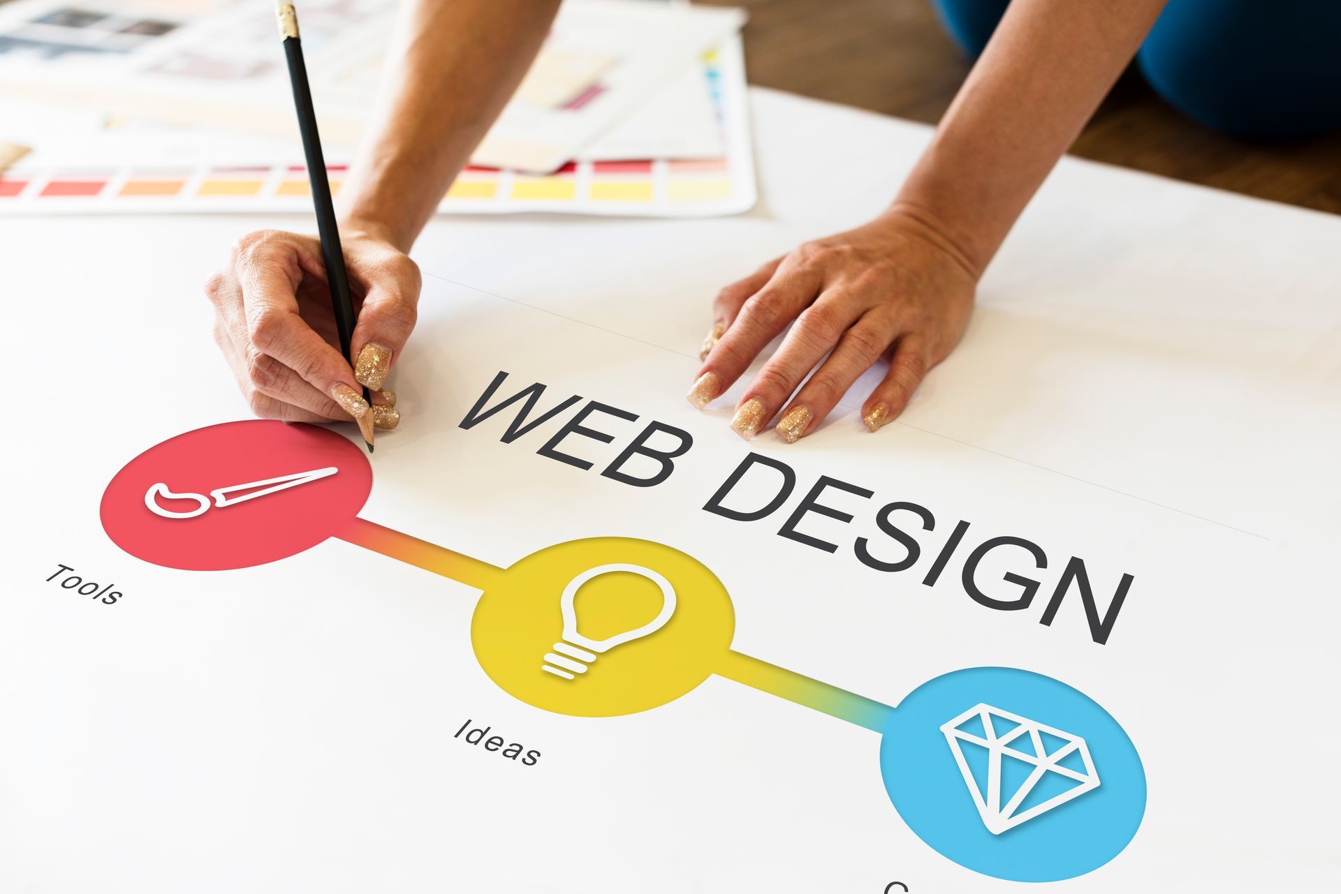 How to Get Web Design Clients