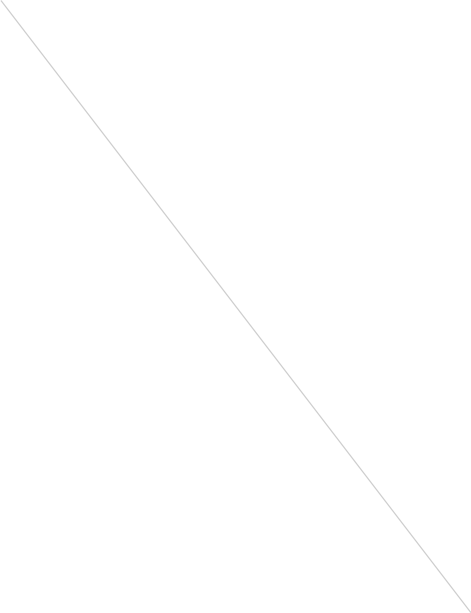 Diagonal dashed line, white against white background.