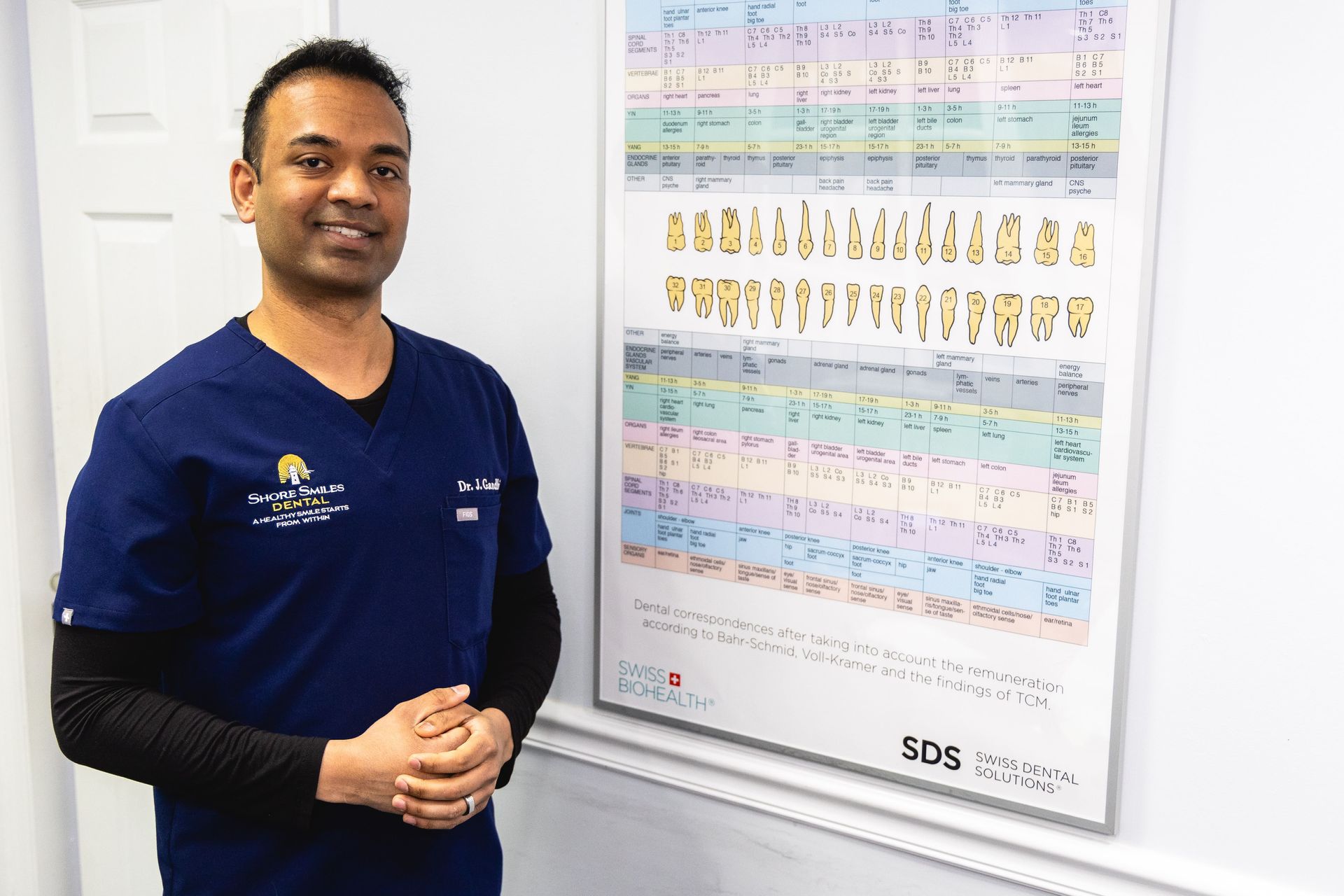 An image of Dr. Gandhi standing next to a tooth chart