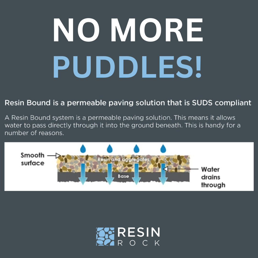 Resin Rock prevents puddles on surfaces.