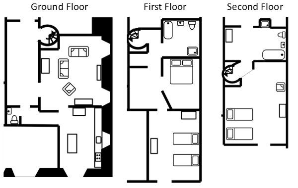 Ingleby Manor East Wing floor plan