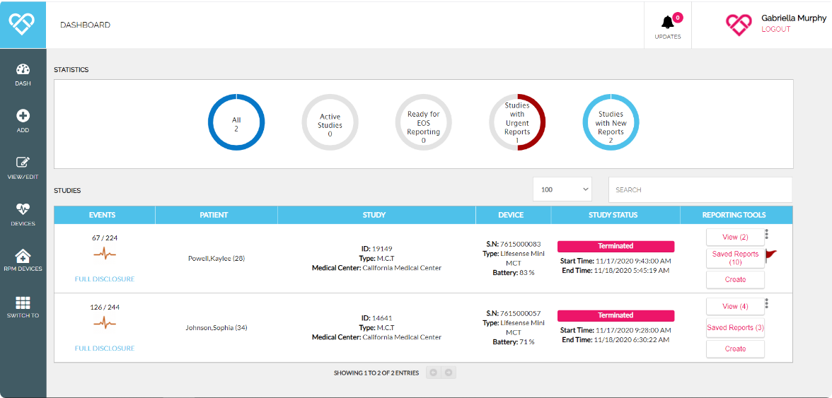 A screenshot of a dashboard on a computer.