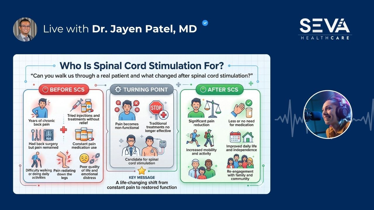 Dr. Jayen Patel SEVA Healthcare Tulsa explaining who spinal cord stimulation is for