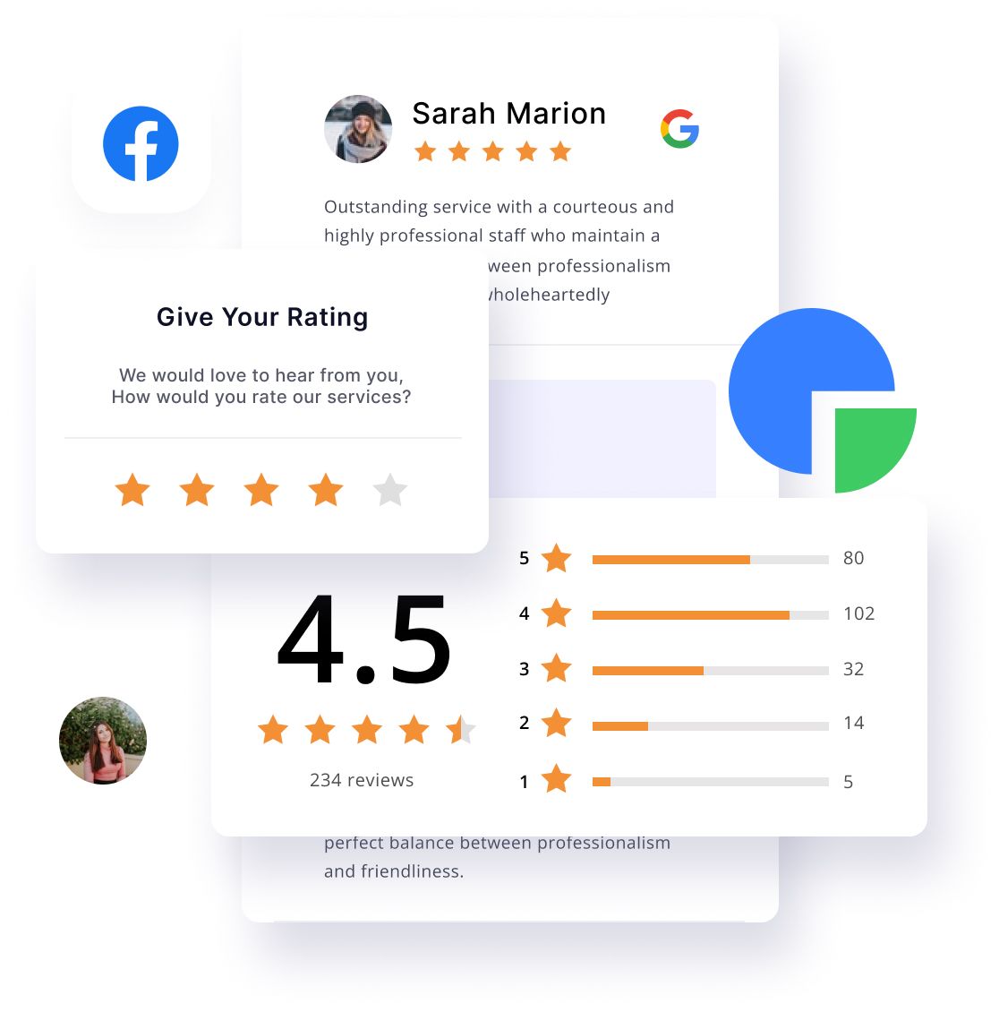 การบริหารจัดการรีวิวและรีพอร์ตบนโลกออนไลน์