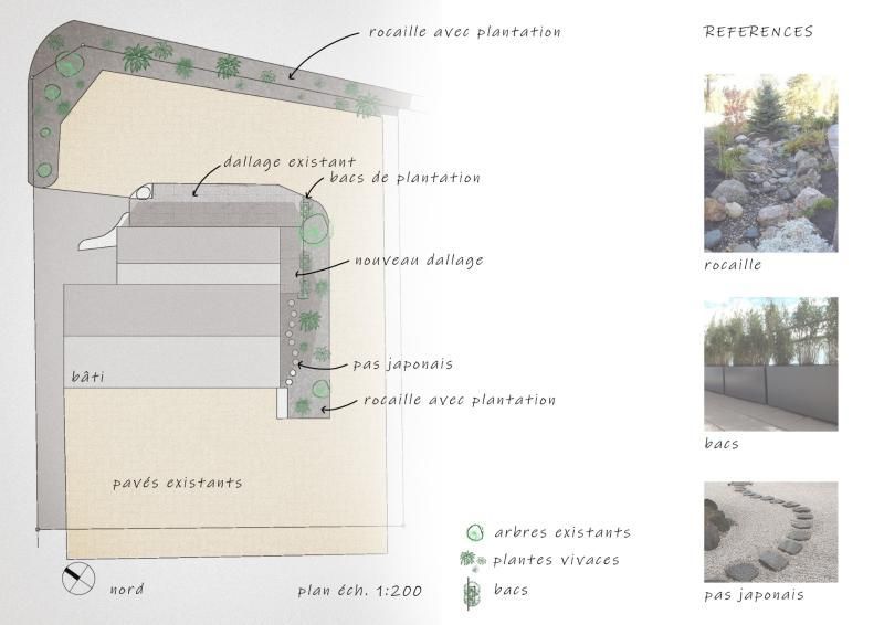 Un dessin d'une maison avec une clôture et des arbres