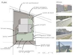 Un dessin d'une maison avec beaucoup de détails