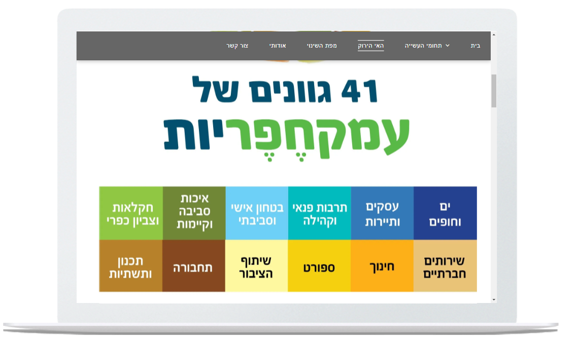 אתר דודא עמק חפר