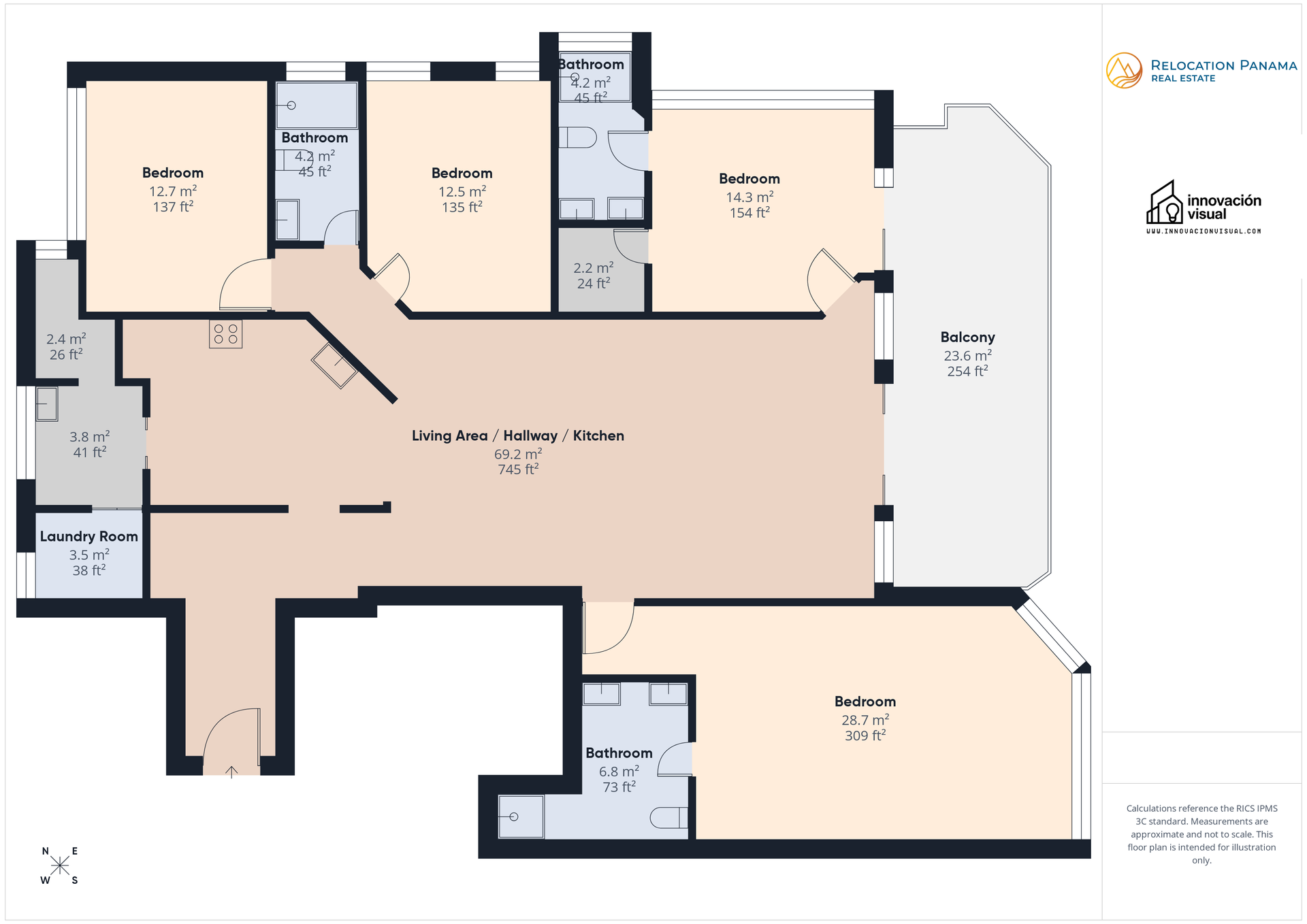 Plano interactivo 3D y tour virtual para apartamento de lujo en Coronado, Panamá.