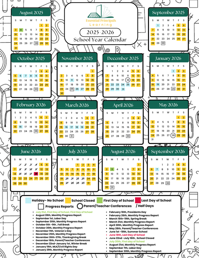 GED |Tempe, AZ| 360 Educational Services