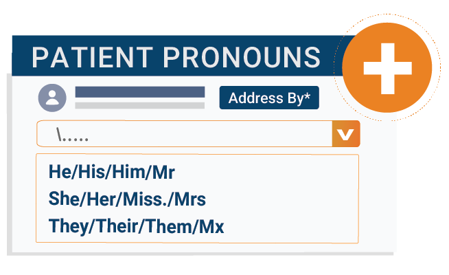 Patient Pronouns