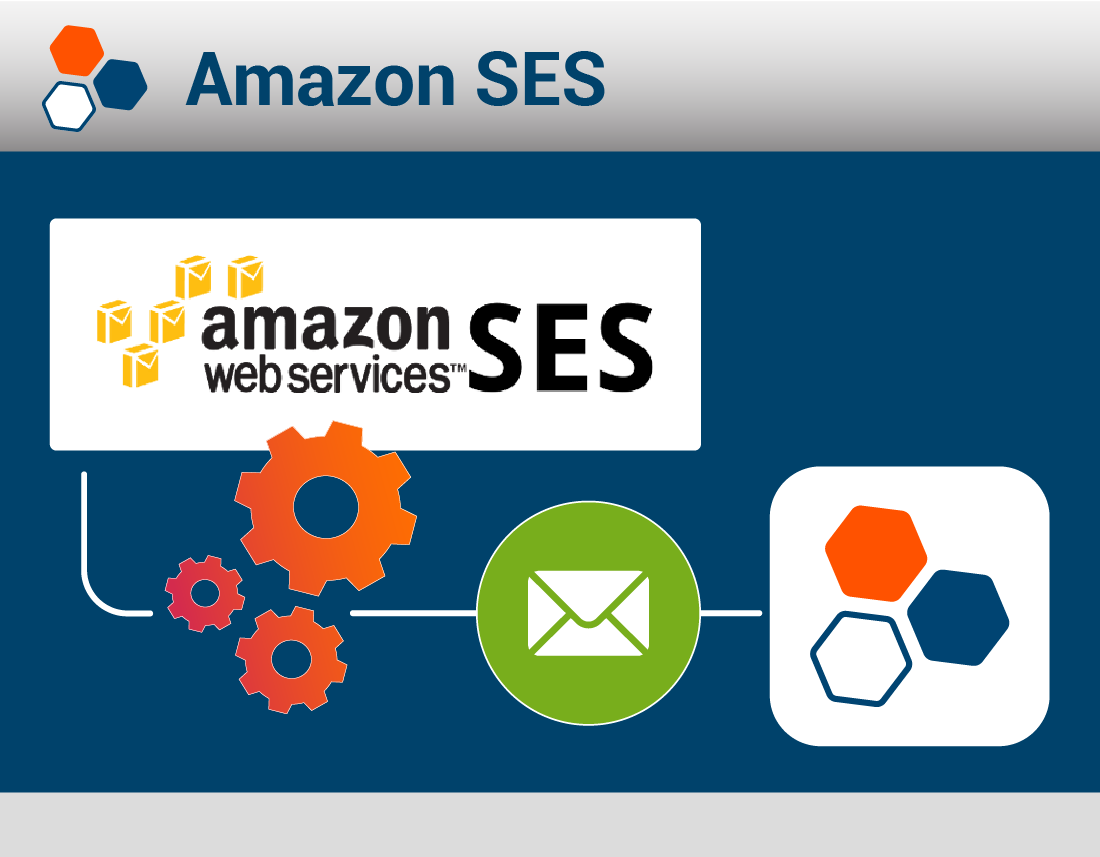 UDS Reporting Portal