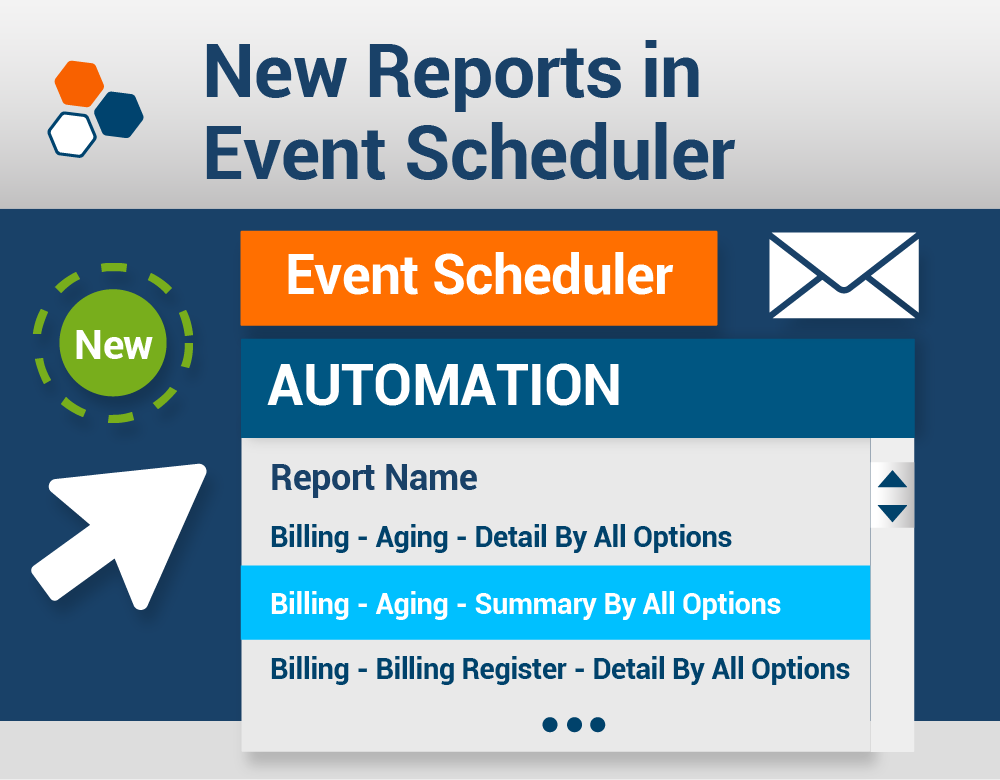 UDS Reporting Portal