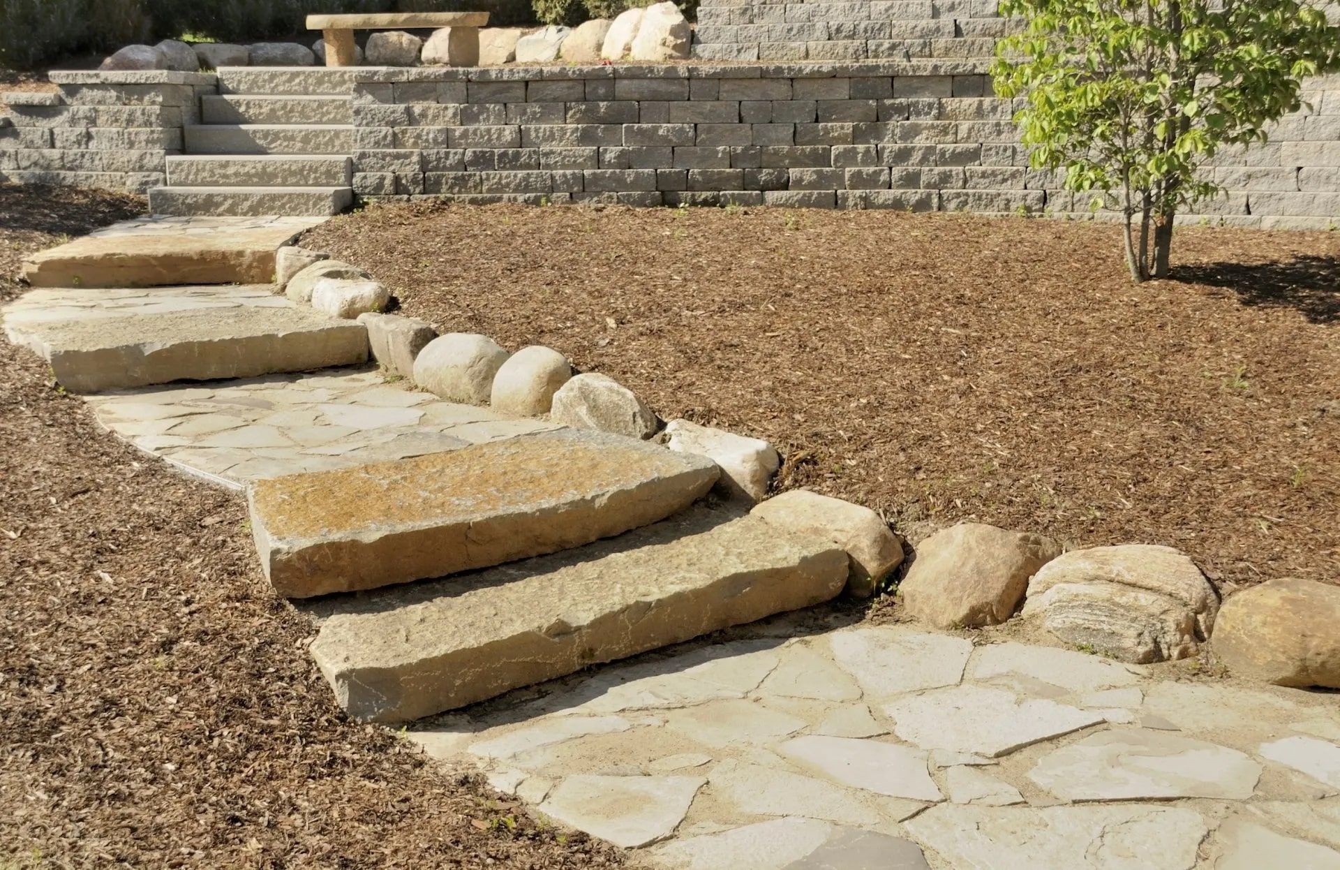 A set of stone steps leading up to a stone wall