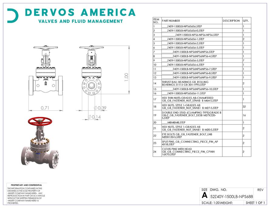 Dervos America