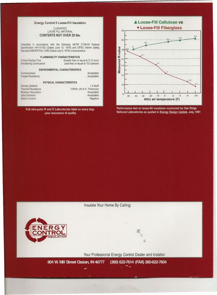 The back of a book titled energy control