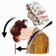 Chiropractic Proves More Effective Than Medical Care For Spinal, Hip and Shoulder Pain