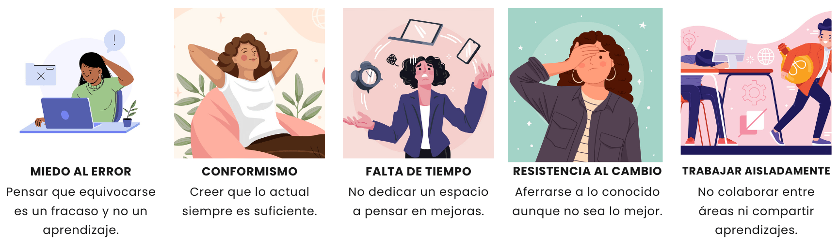 Principales barreras de la innovación en las organizaciones: miedo al error, resistencia al cambio y trabajo aislado.