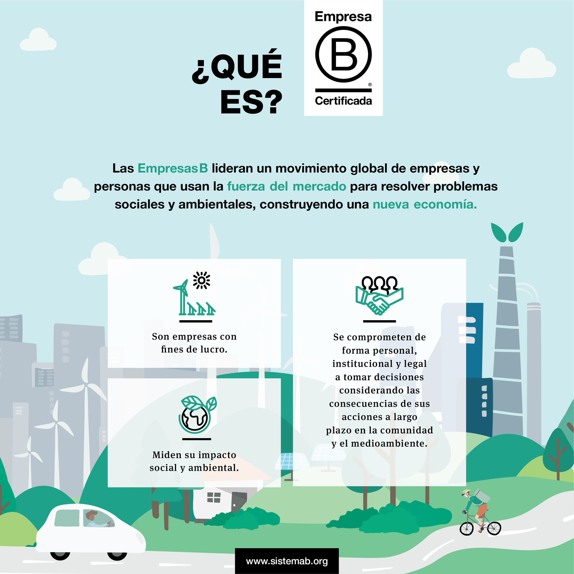 Infografía oficial de Empresas B que explica el significado y los principios de la certificación como Empresa B.