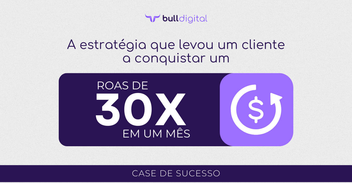 Retorno sobre investimento em marketing: conheça o case de mídia paga que gerou alta performance.
