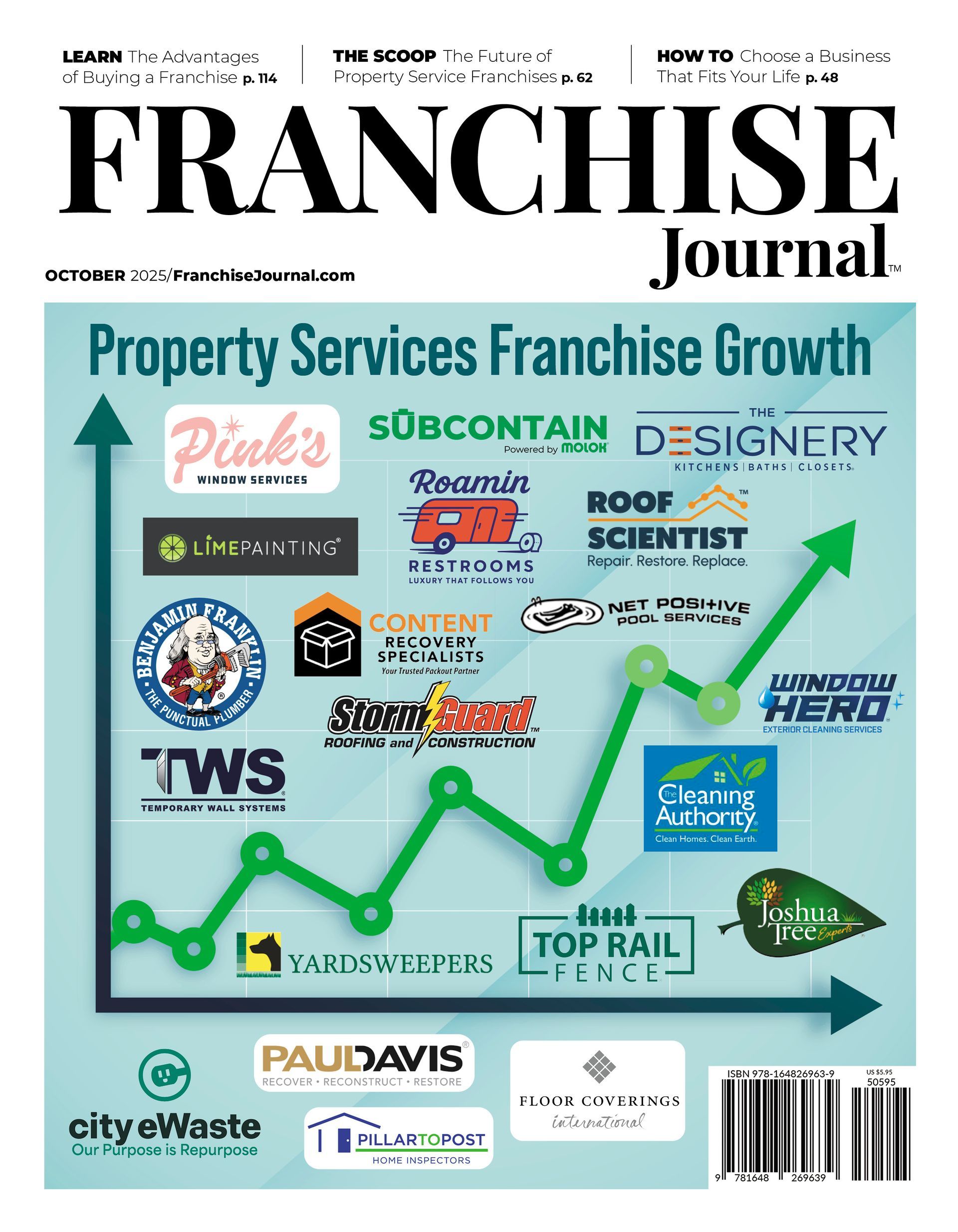 The cover of the franchise journal is a year of options and opportunity.
