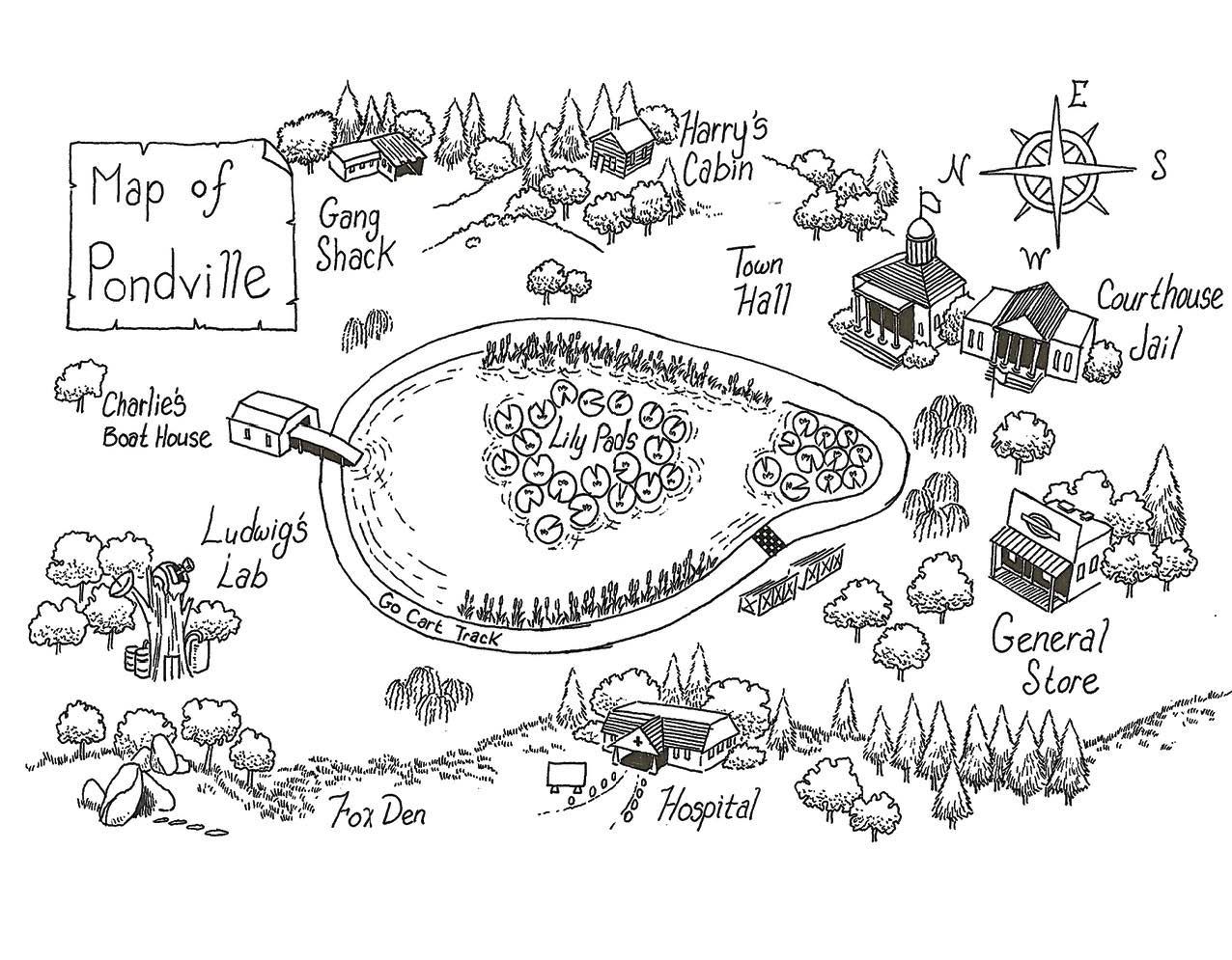 Map of Pondville showing buildings around a pond; includes a town hall, general store, and a jail.