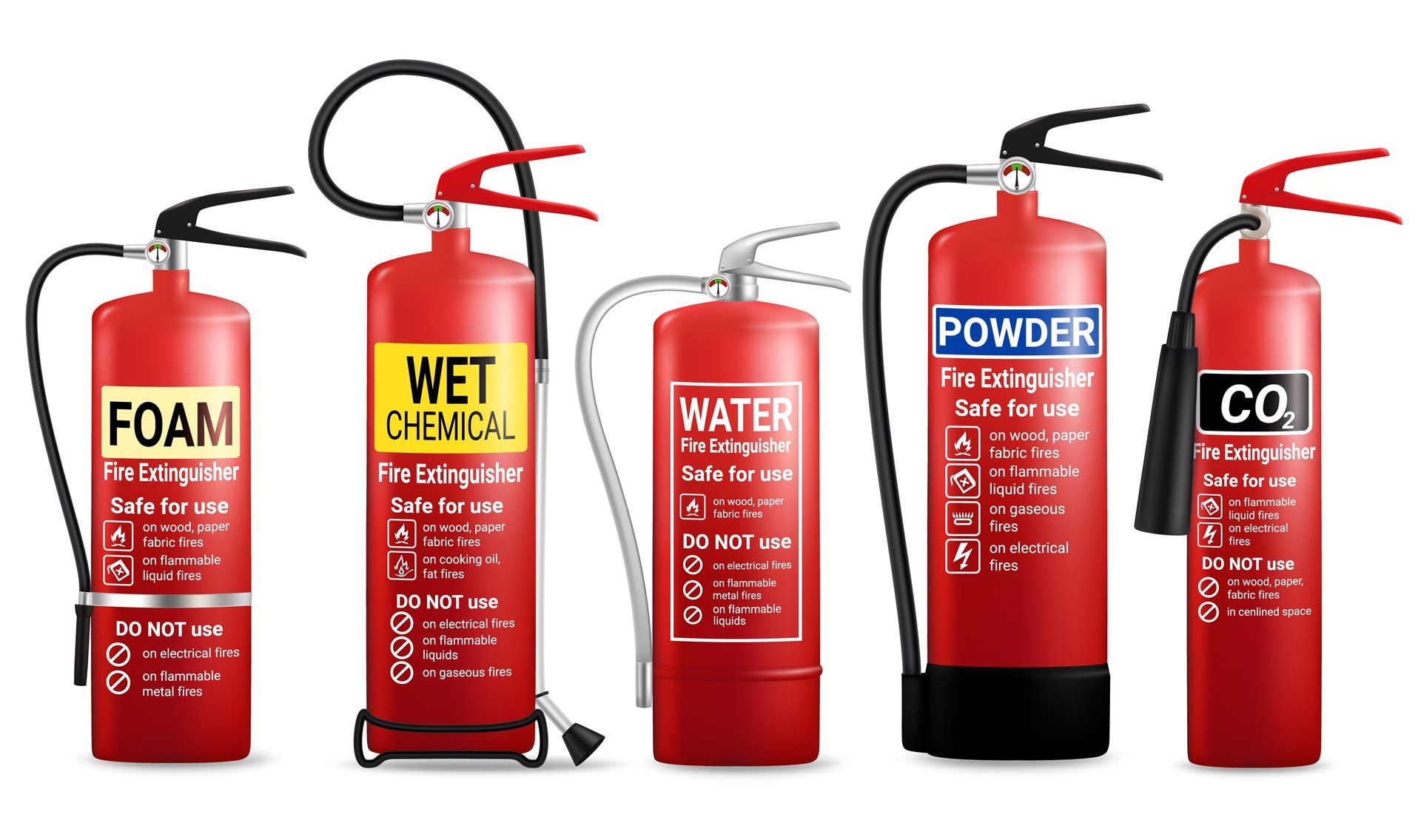 Fire extinguishers