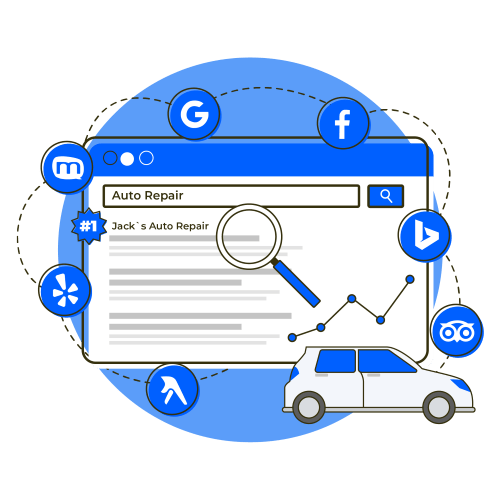 Marketing Performance Dashboard