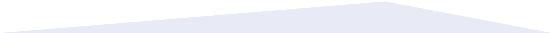 A white triangle with a shadow on a white background.