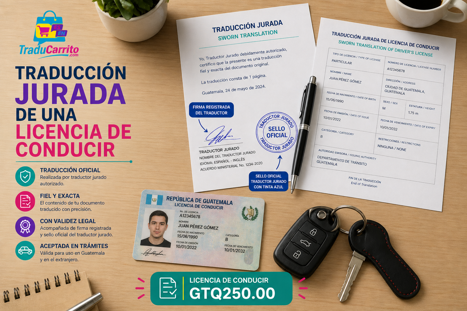 Licencia de conducir