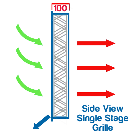 Single stage grille inner view