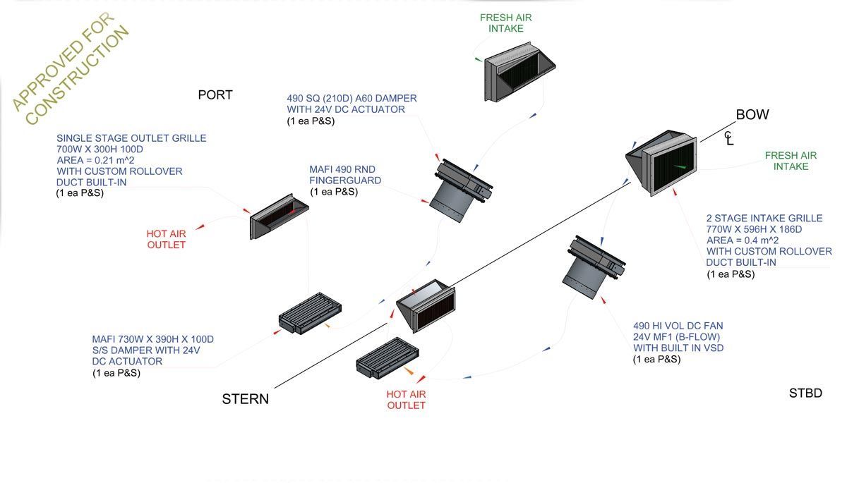 The airflow plan for the offshore pilot boats designed by Marine Air Flow International The airflow plan for the offshore pilot boats designed by Marine Air Flow International