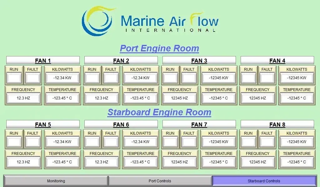 Monitoring screen on our Red Lion Air-On-Demand controller