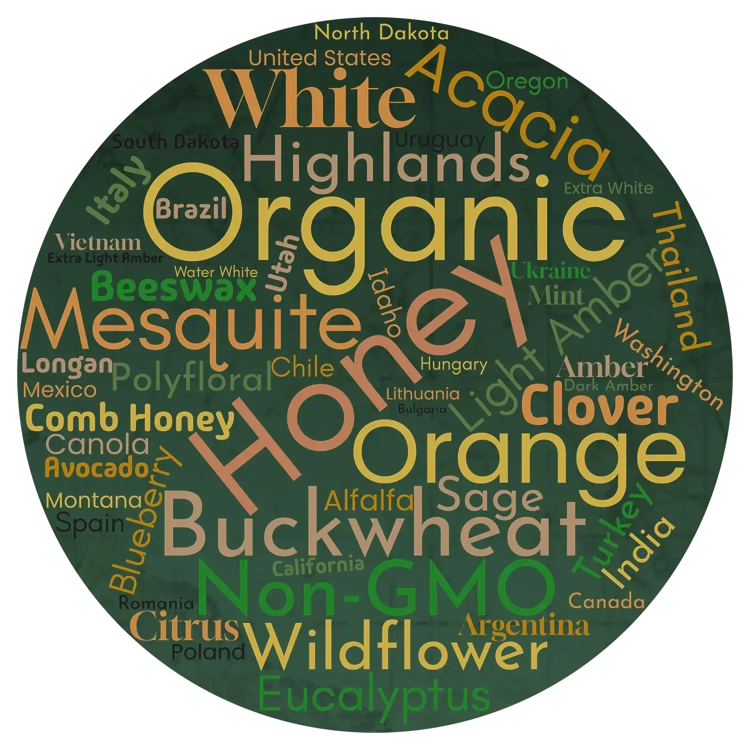 A green circle with the word organic on it