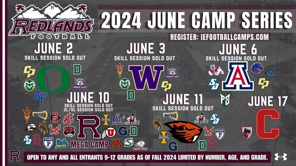 Southern California High School Football Camp 2024