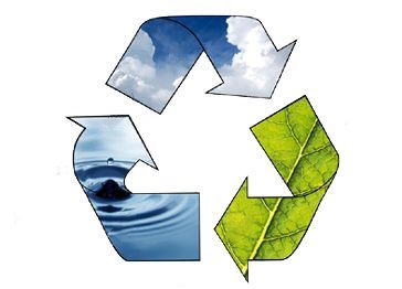 A recycling symbol with arrows pointing to water and leaves