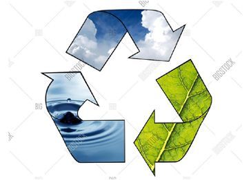 A recycling symbol with arrows pointing to water and leaves