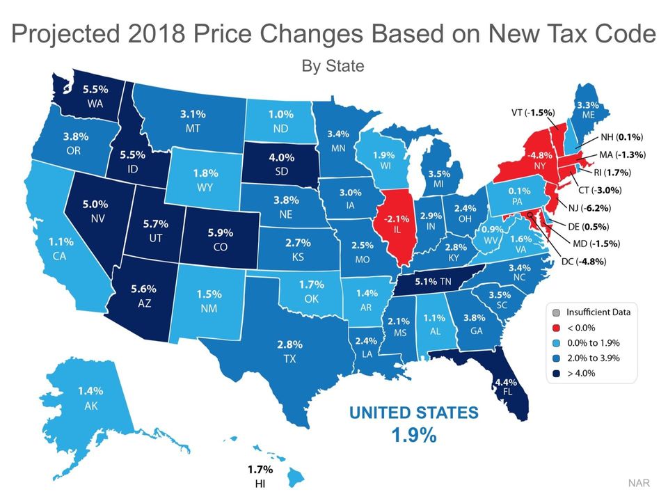 PROJECTED 2018 PRICE CHANGES - TAX CODE