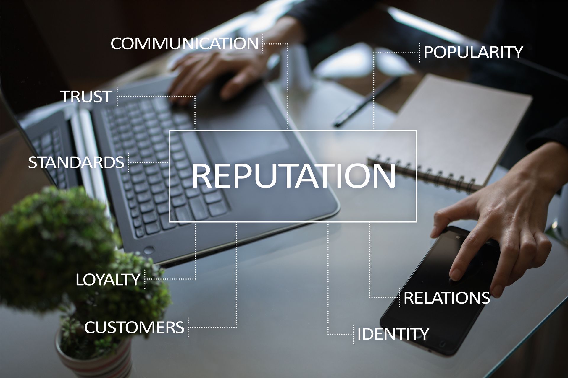 Traits of an online reputation management company