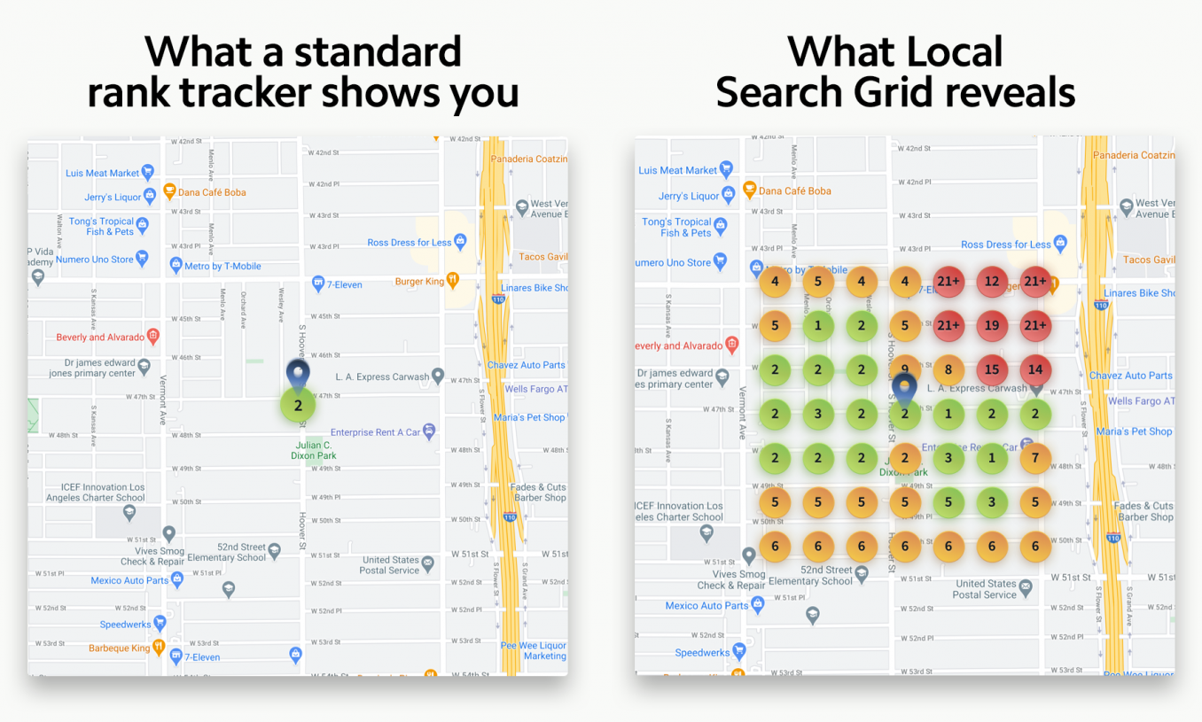 Ranking Grid for local SEO services for small business