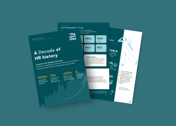 3 pages of a job market report on a blue background