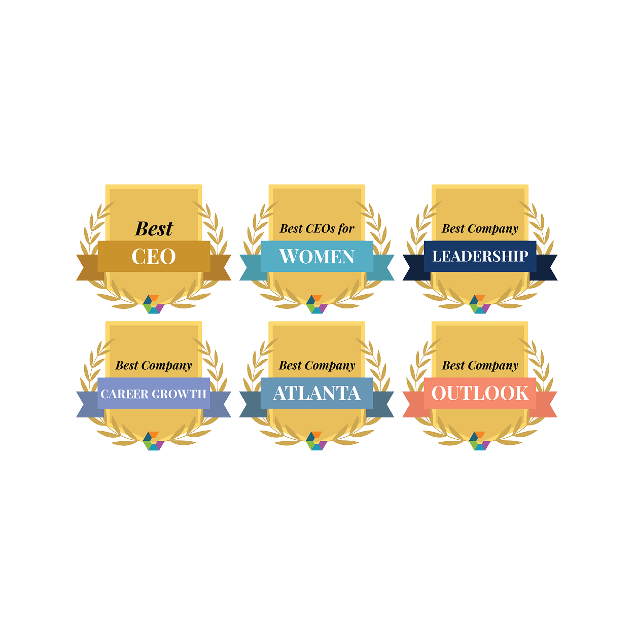 Comparably