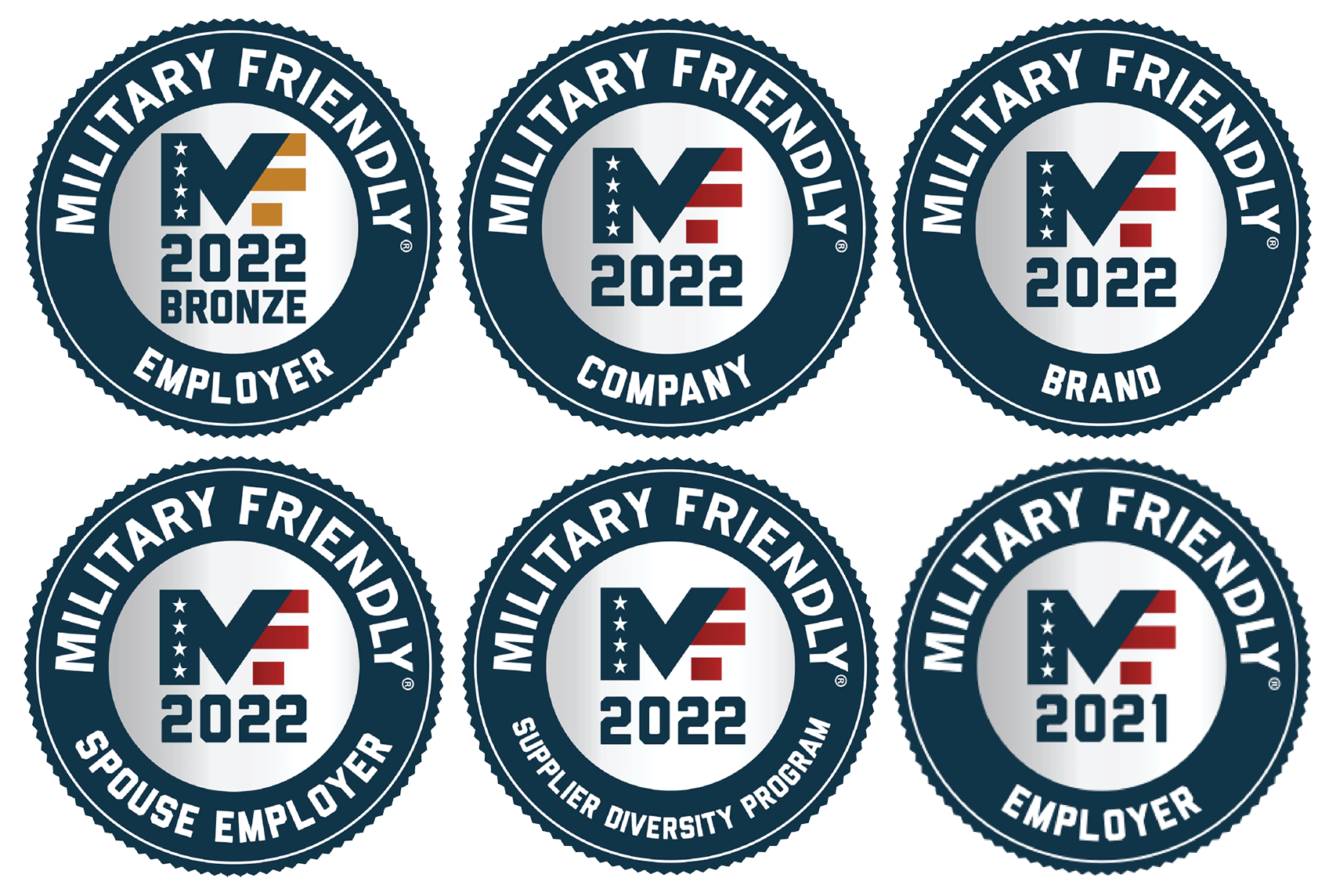 A set of six military friendly badges for 2022