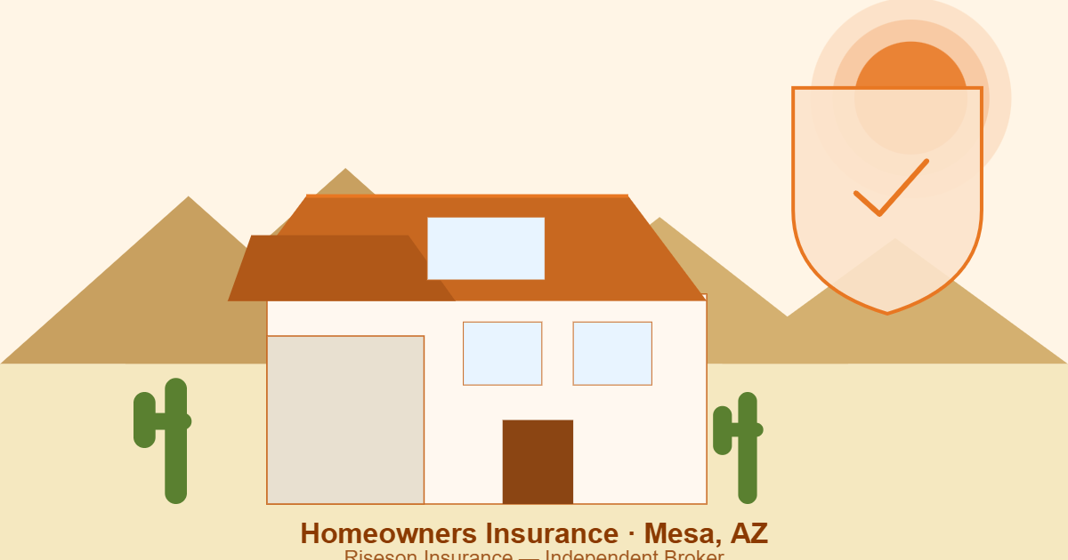 Homeowners insurance in Mesa AZ - Arizona home with protection shield - Riseson Insurance independen