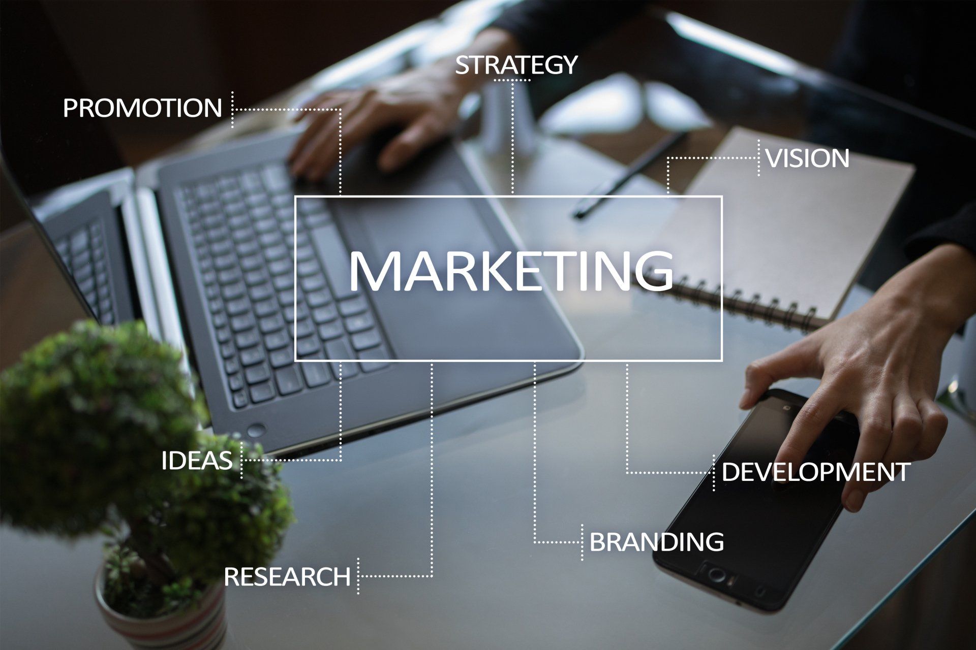 Needs-Based Marketing consulting Los Angeles, CA