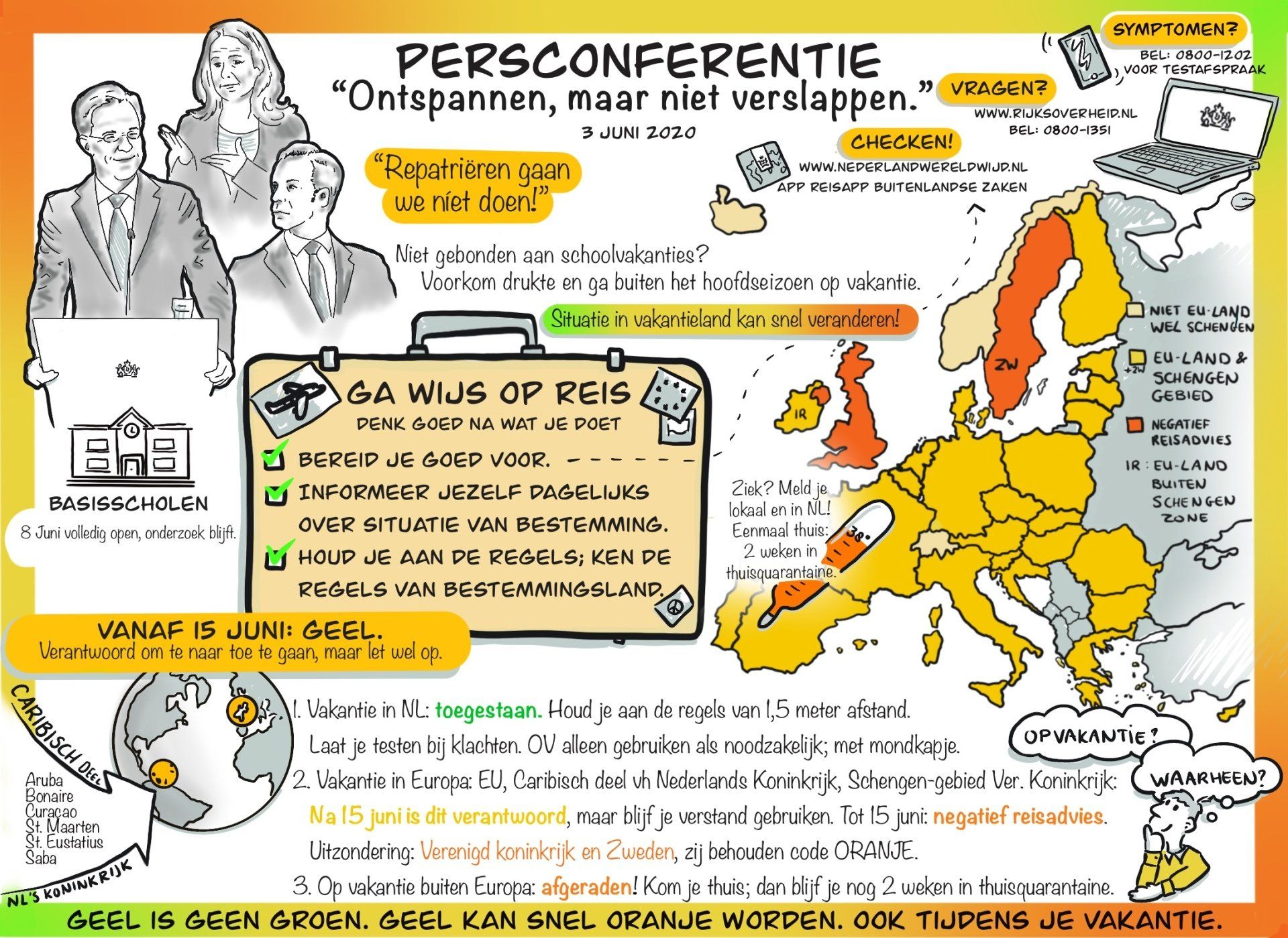 Persconferentie 3 juni: Vakantie?