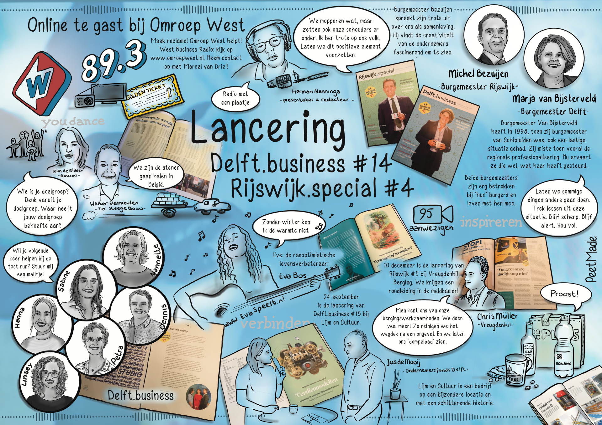 Lancering magazine Delft.Business 14 en Rijswijk.Special 4