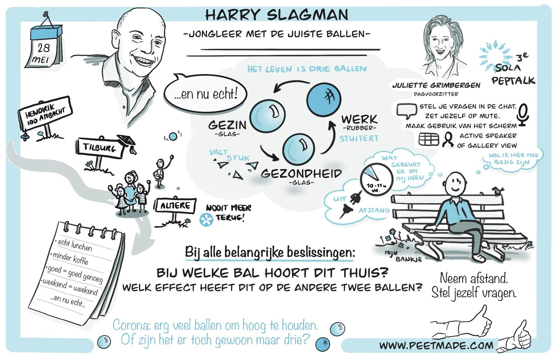 SOLAspreker: Harry Slagman